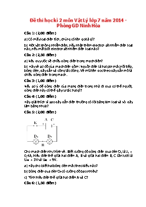 Đề thi học kỳ II môn Vật lý Lớp 7 - Năm học 2013-2014 - Phòng giáo dục và đào tạo Ninh Hoà (Có đáp án)
